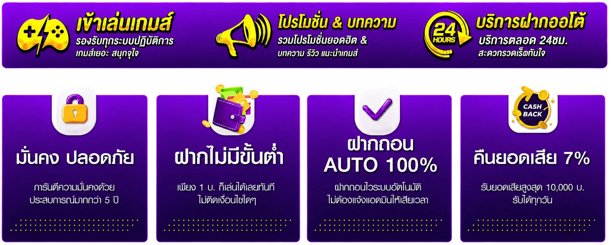 UFAVIP777